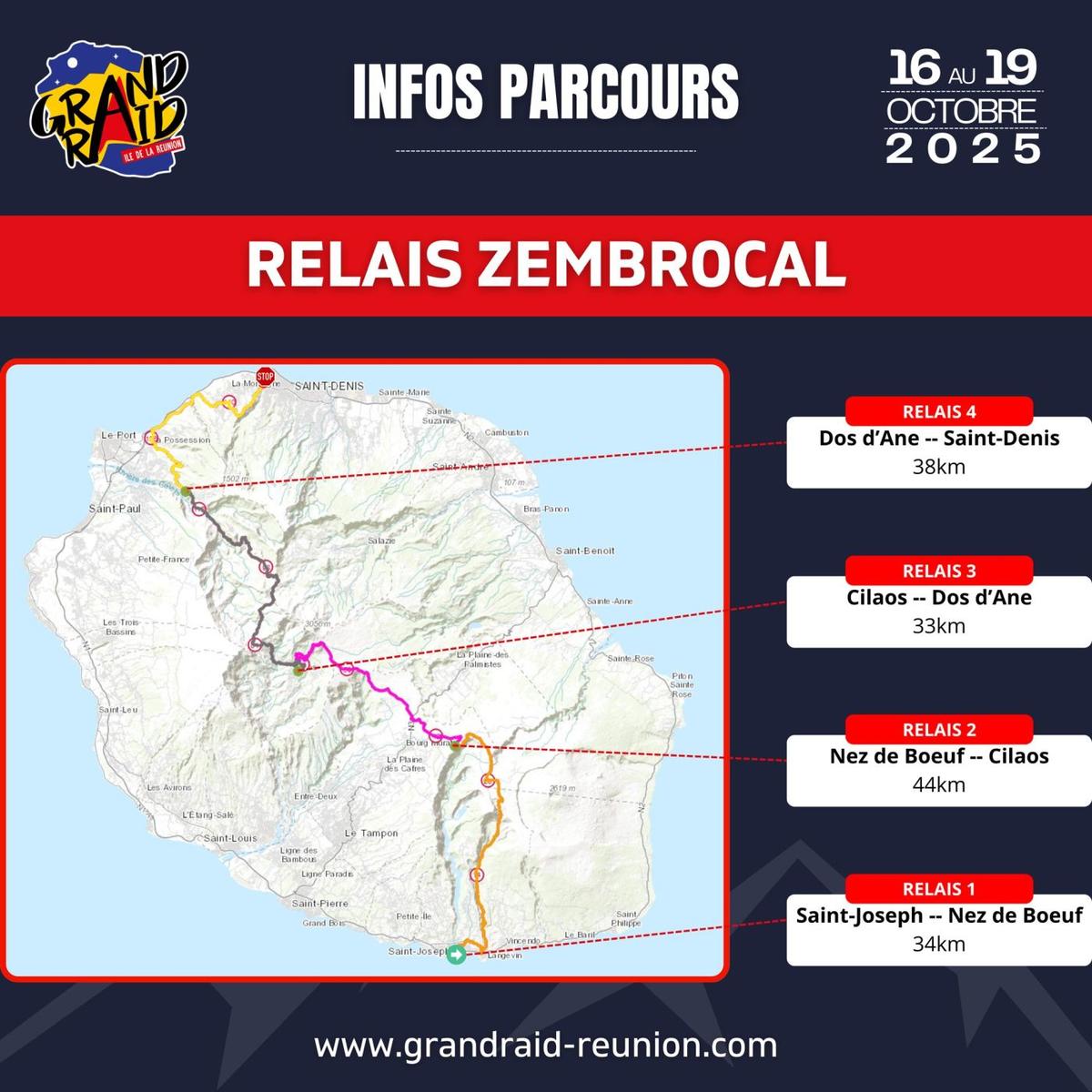 Relais Zembrocal Trail - Le parcours