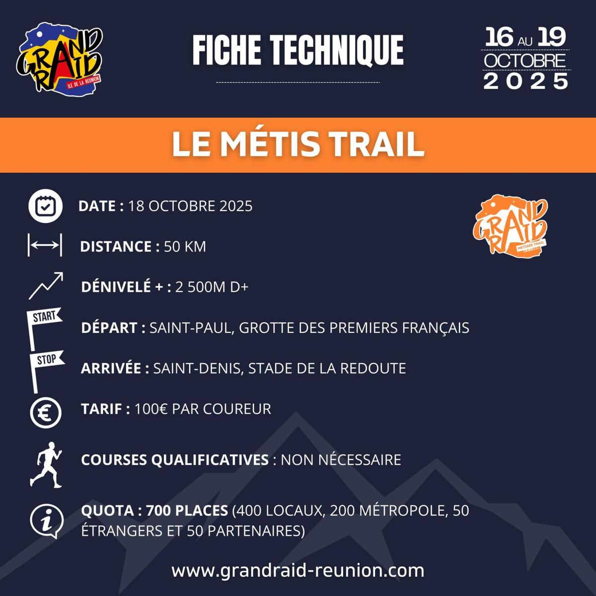 Grand Raid Réunion - Métis Trail