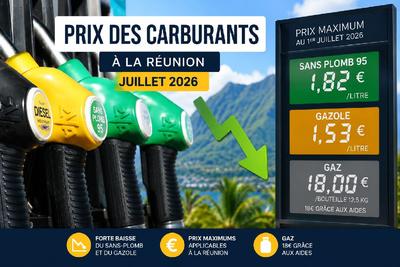 Prix des carburants à La Réunion en Juillet 2026