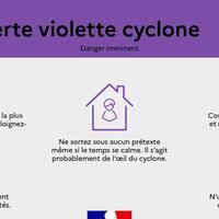 Alerte violette cyclone
