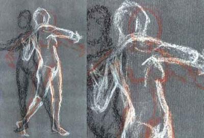 Stage dessin Modèle Vivant