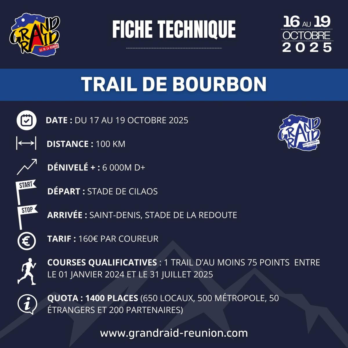 Grand Raid de La Réunion : Trail de Bourbon