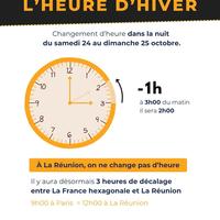 Changement d'heure en France et décalage horaire avec La Réunion