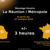 Changement d'heure le 27 octobre 2019