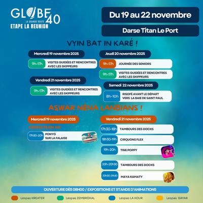 Globe 40 – Etape Réunion