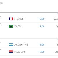 Quarts de finale Brésilia 2014