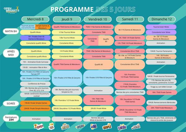 Programme Open des Brisants