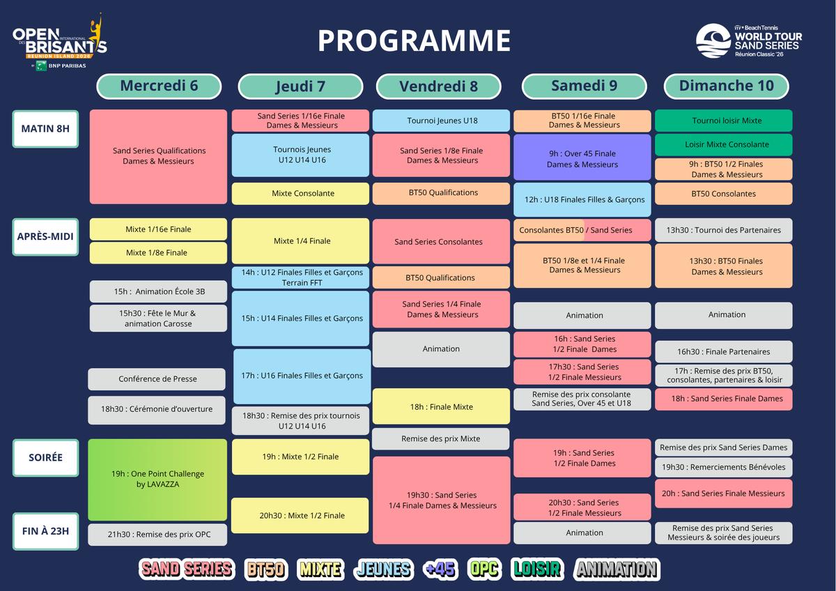 Programme Open des Brisants
