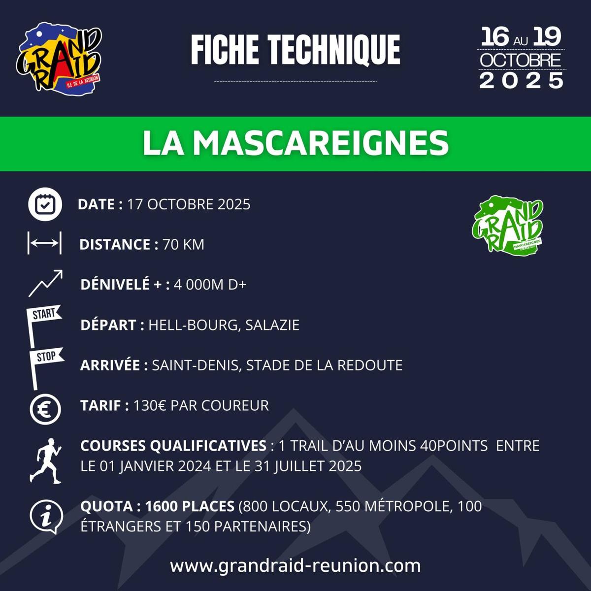 Grand Raid : La Mascareignes