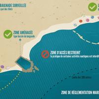 Les endroits où l’on peut pratiquer actuellement une activité nautique sur le littoral de l’île de La Réunion