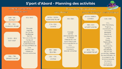 Programme Sport D'Abord Saint-Pierre