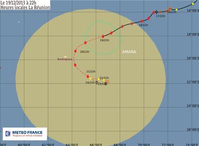 Cyclone Amara