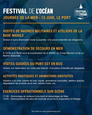 Journée de la mer au Port - Festival de l'Océan