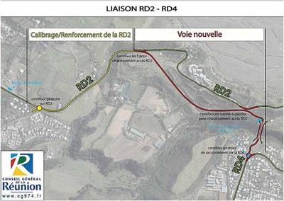 Liaison RD2 - RD4