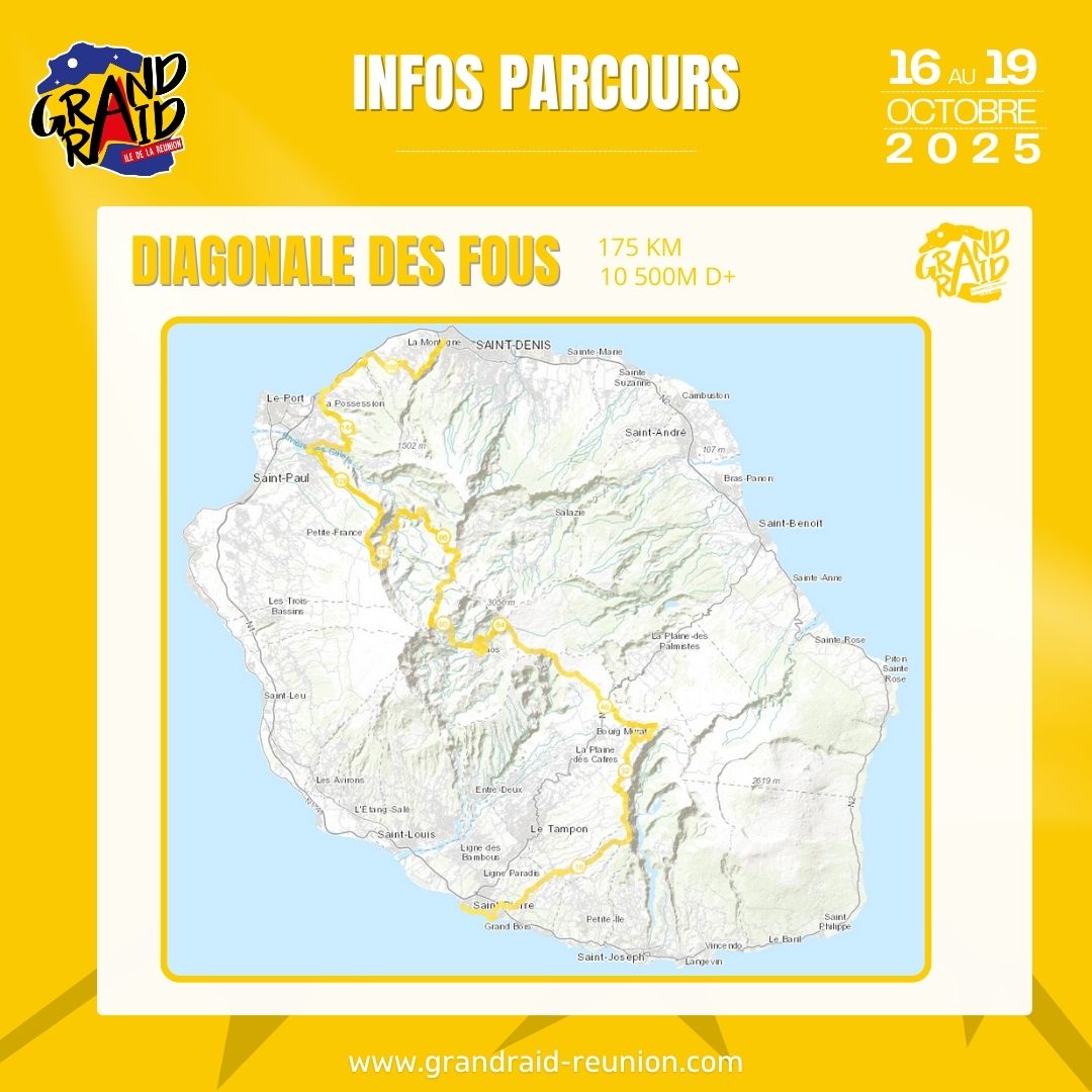 Parcours de la diagonale des Fous - Grand Raid Réunion