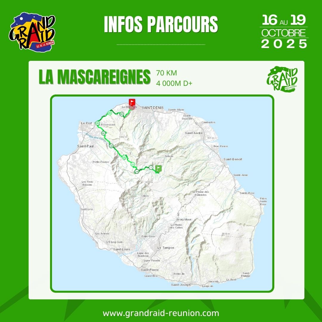 Parcours du Grand Raid Mascareignes