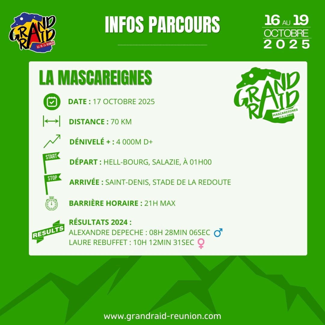 Grand Raid : La Mascareignes