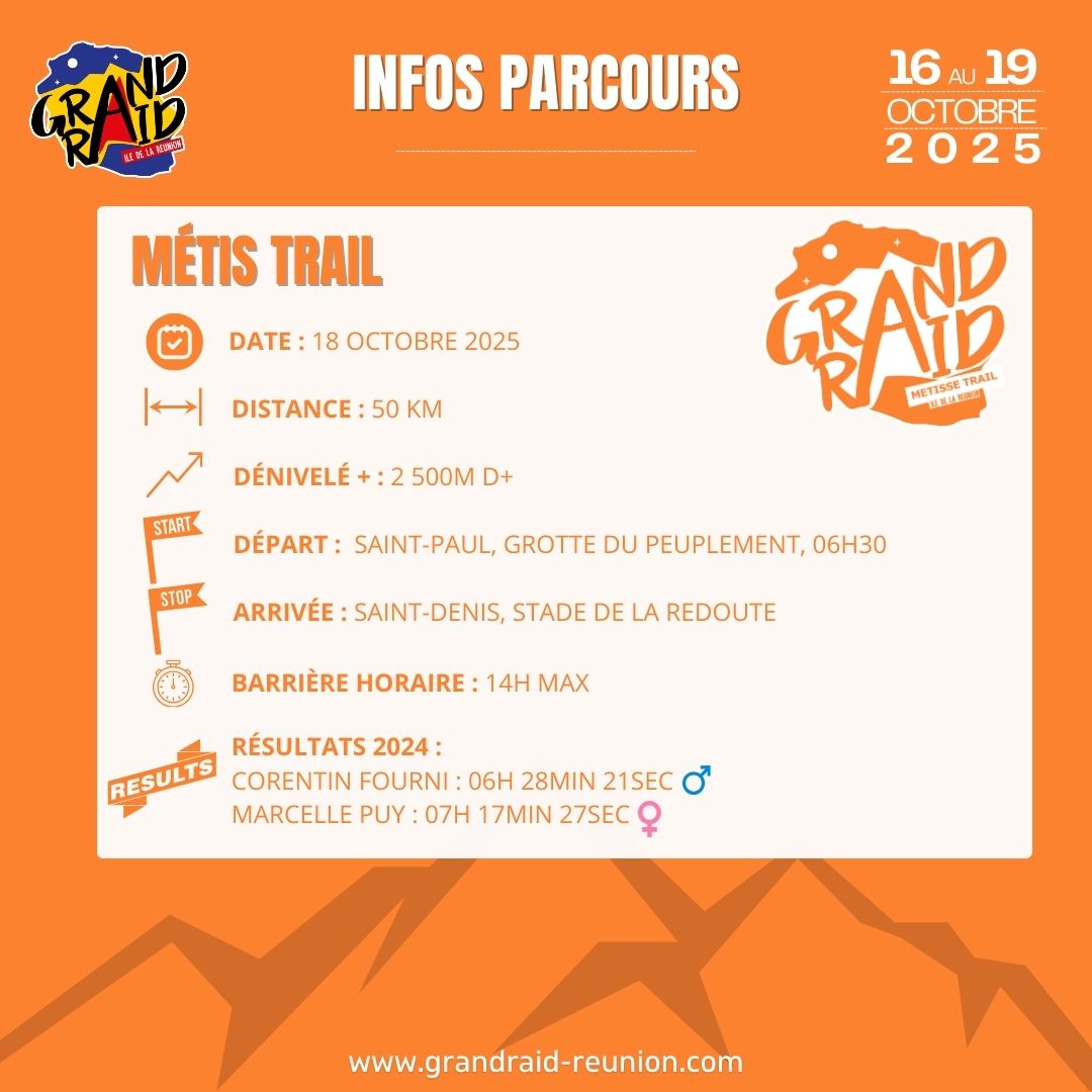 Grand Raid Réunion - Métis Trail